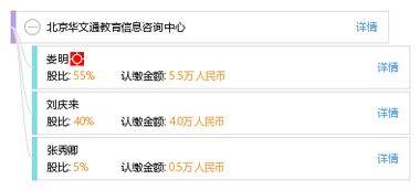 北京华文通教育信息咨询中心