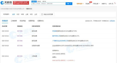 腾讯成皮皮鲁总动员公司最大股东