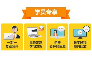 天津市西青区杰鹏翔教育信息咨询服务中心|天津市西青区杰鹏翔教育信息咨询服务中心主营课外辅导,一对一英语辅导