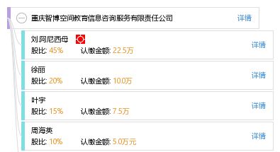 重庆智博空间教育信息咨询服务有限责任公司
