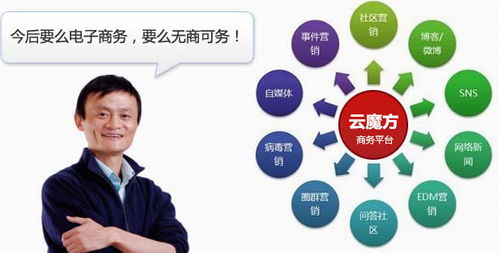 中小企业的电商福音